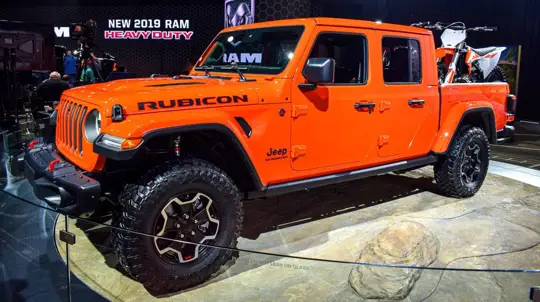 Jeep w Consumer Reports: nierówna niezawodność modeli