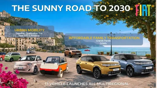 Plan de FIAT hasta 2030: confirmados el SUV Grizzly, el Quattrolino y la Pandina eléctrica