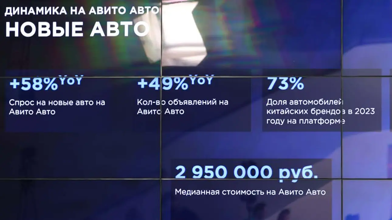 Продажи авто с пробегом