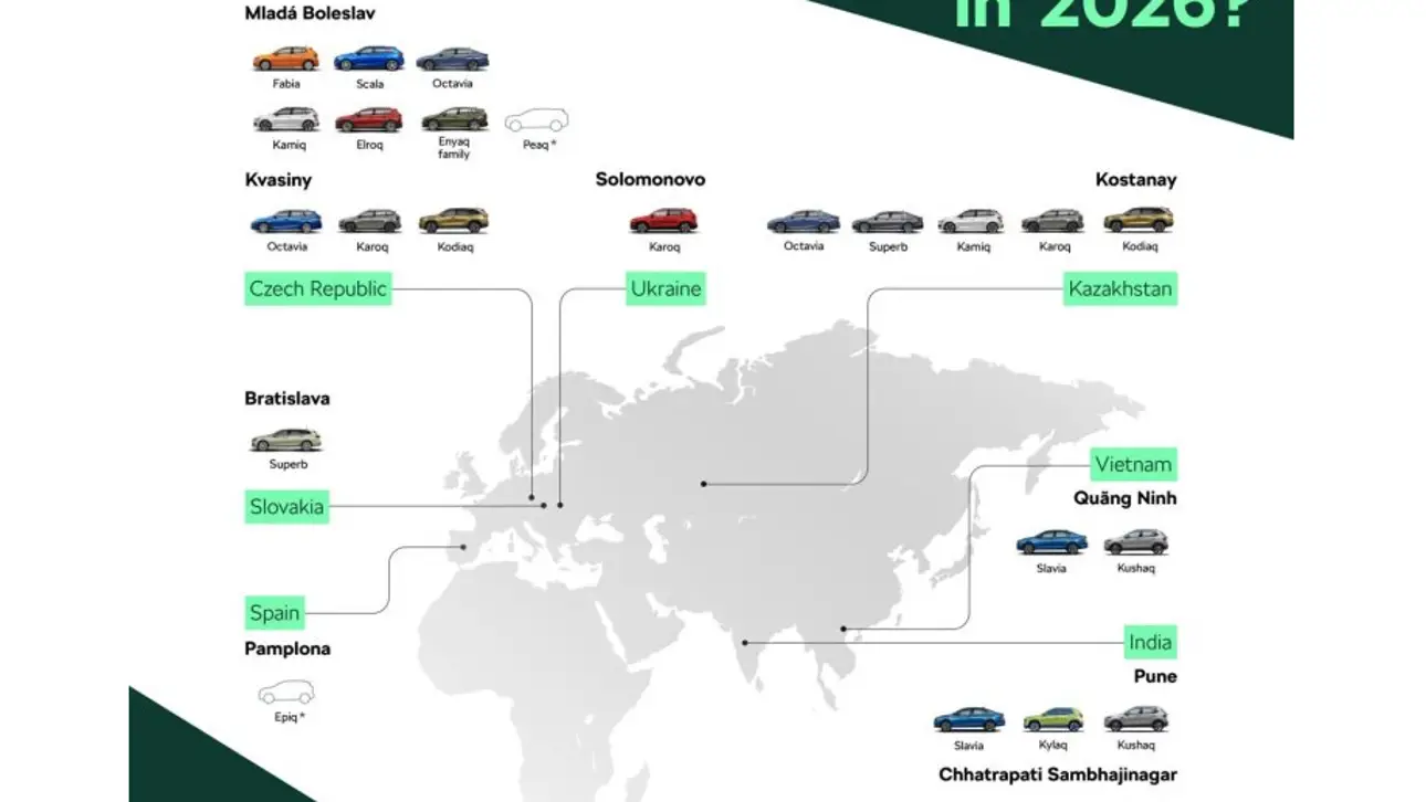 География присутствия Skoda в мире