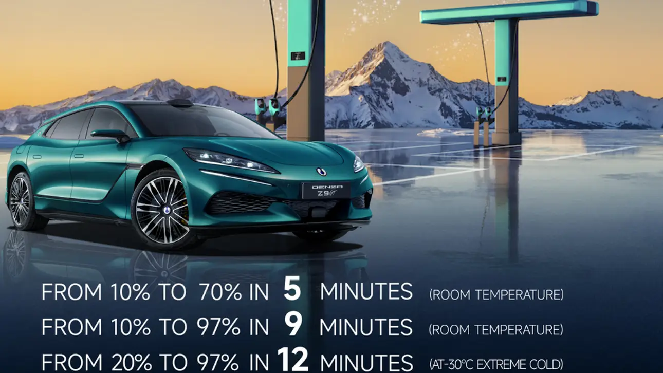 таблица скорости зарядки Denza Z9GT