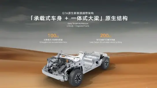 1129 л.с., три электромотора и рама на 100 кг легче: Geely раскрыла новый мощный внедорожник