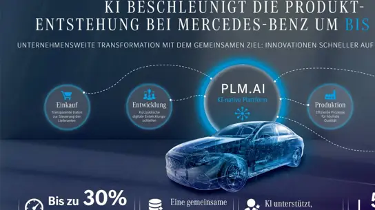 Ваш следующий Mercedes будет разработан не человеком: компания ускорит выход новинок