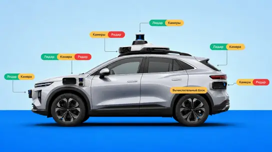 Tesla против Waymo: почему спор камер и лидаров решит будущее беспилотных автомобилей